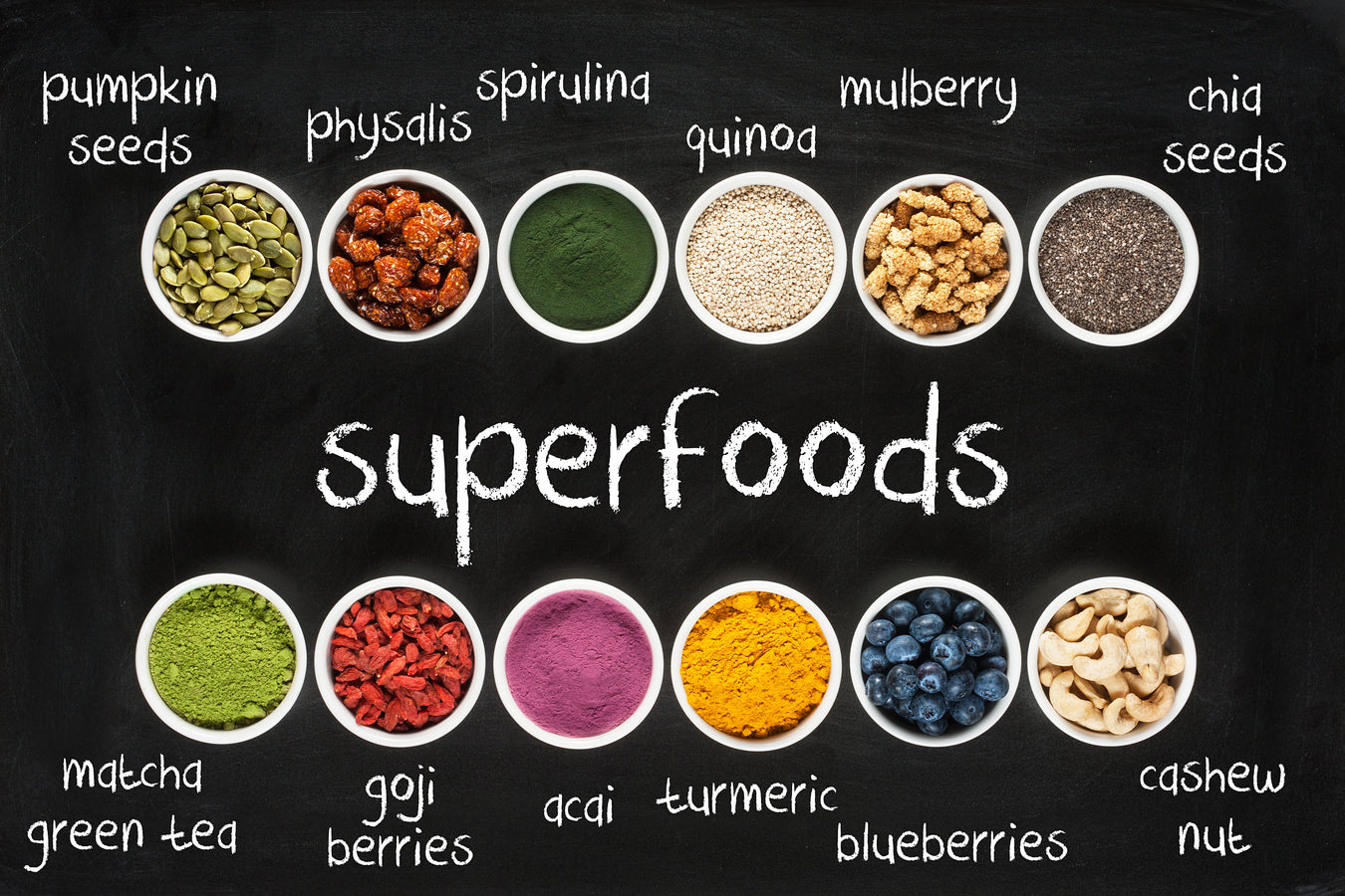 SUPERFOOD COLLECTION